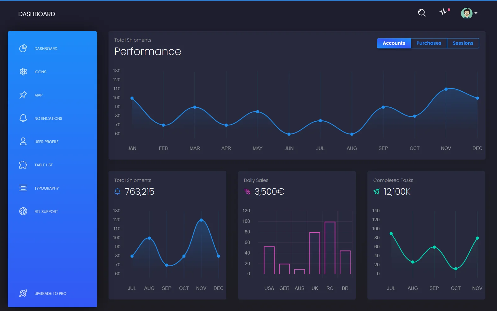 Inventory Management System — Custom Stock Tracking for Retail